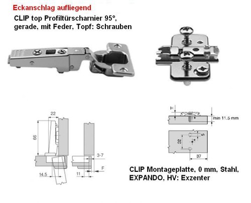 Blum clip top profiltür - blum,